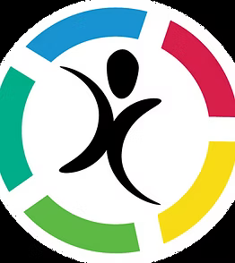 Person Centred Software